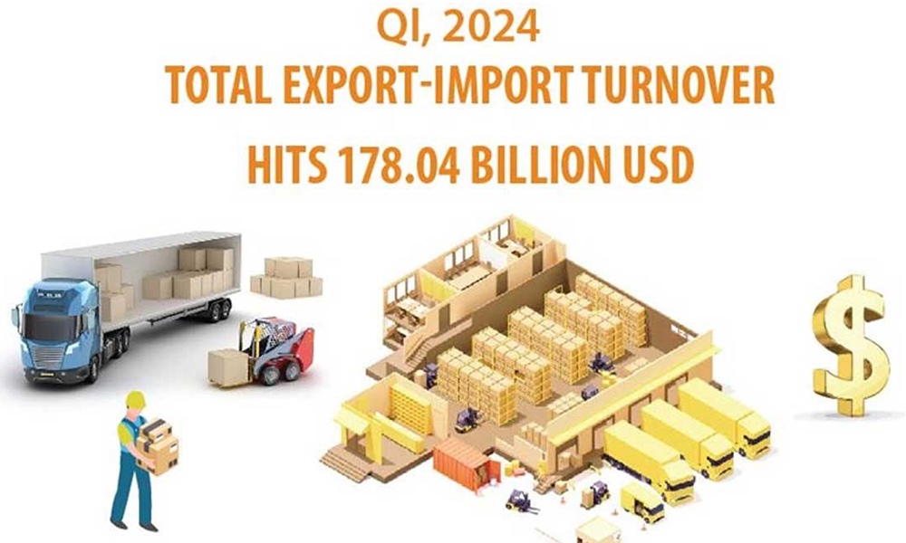 Total export-import turnover hits 178.04 billion USD in Q1