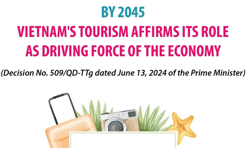 Vietnam’s tourism aims to be economic driver by 2045