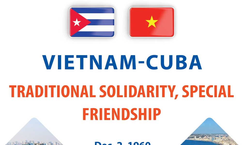 Vietnam-Cuba special friendship