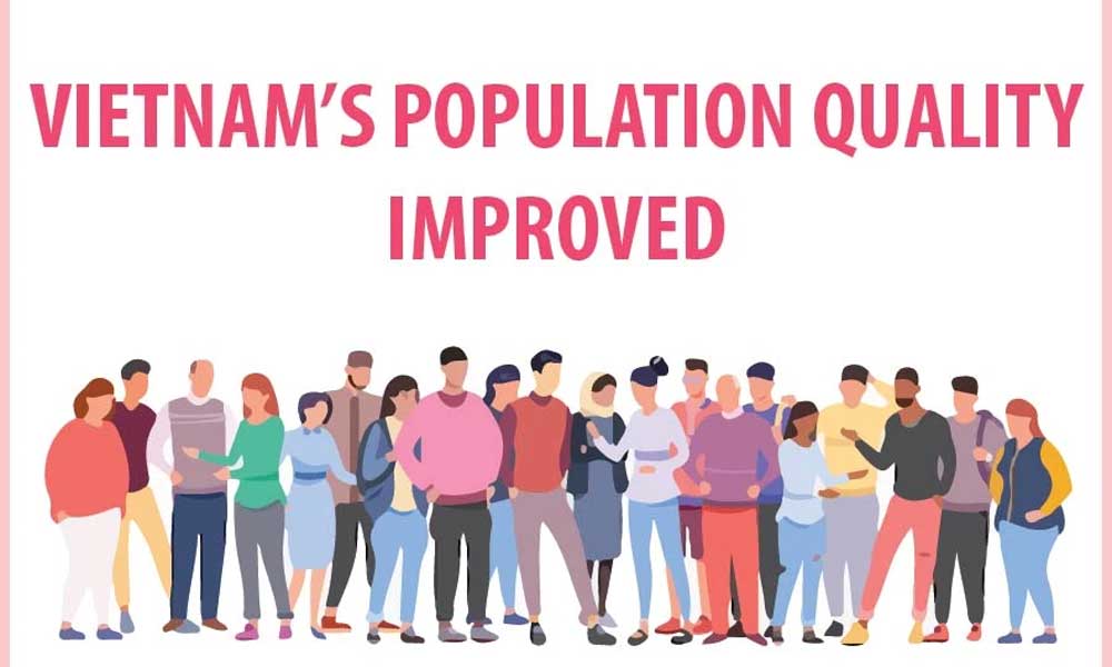 Vietnam's population quality improved