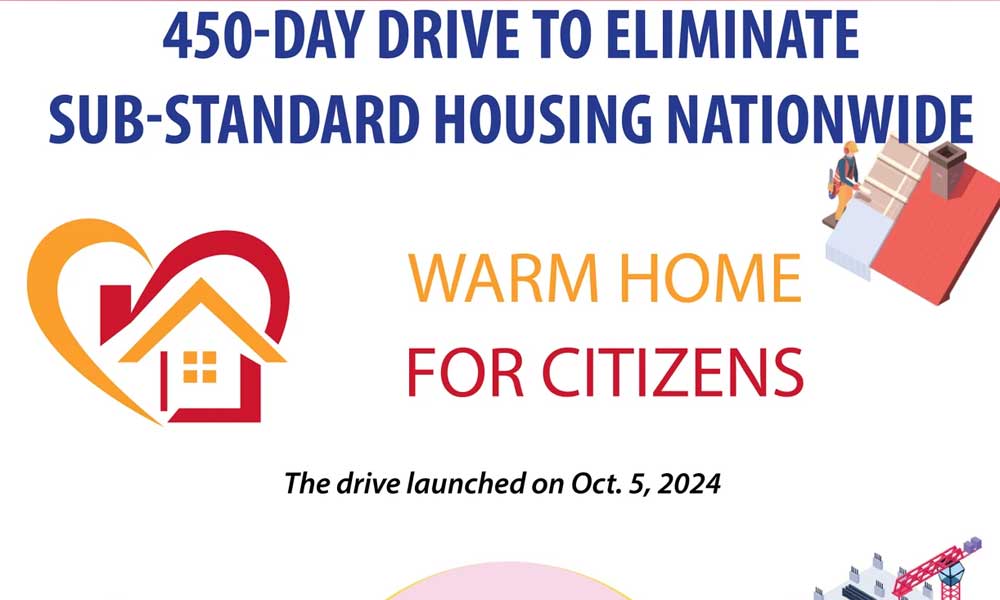 Vietnam launches 450-day drive to eliminate sub-standard housing