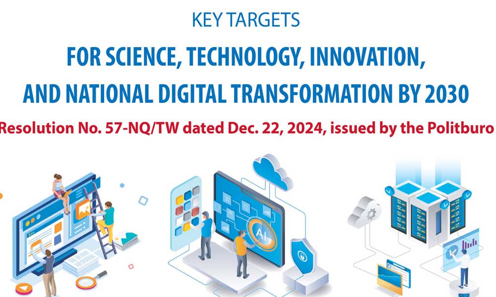 Key targets for sci-tech, innovation and national digital transformation by 2030