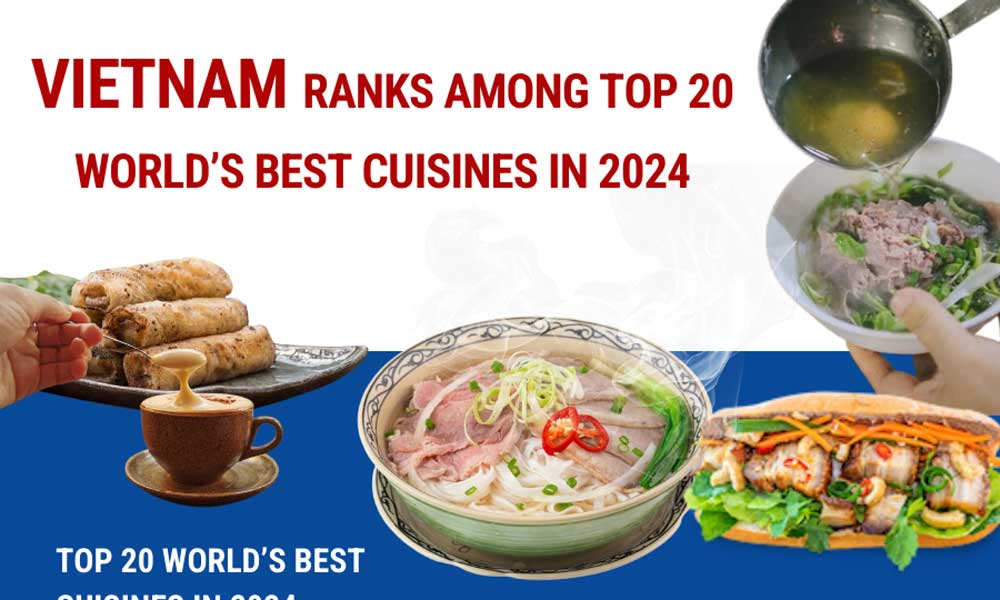 Vietnam ranks among top 20 world’s best cuisines in 2024