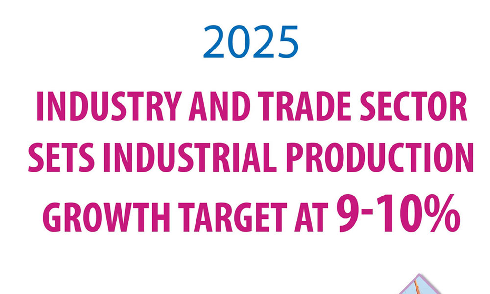 Industry and trade sector targets industrial production growth of 9-10%