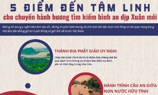 Gợi ý những chuyến hành hương tìm kiếm bình an dịp xuân mới