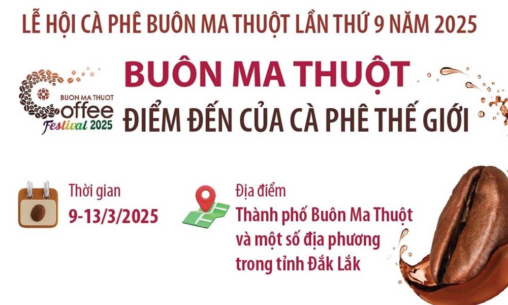  Lễ hội Cà phê Buôn Ma Thuột lần thứ 9 - Điểm đến của càphê thế giới