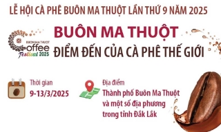 Lễ hội Cà phê Buôn Ma Thuột lần thứ 9 - Điểm đến của càphê thế giới