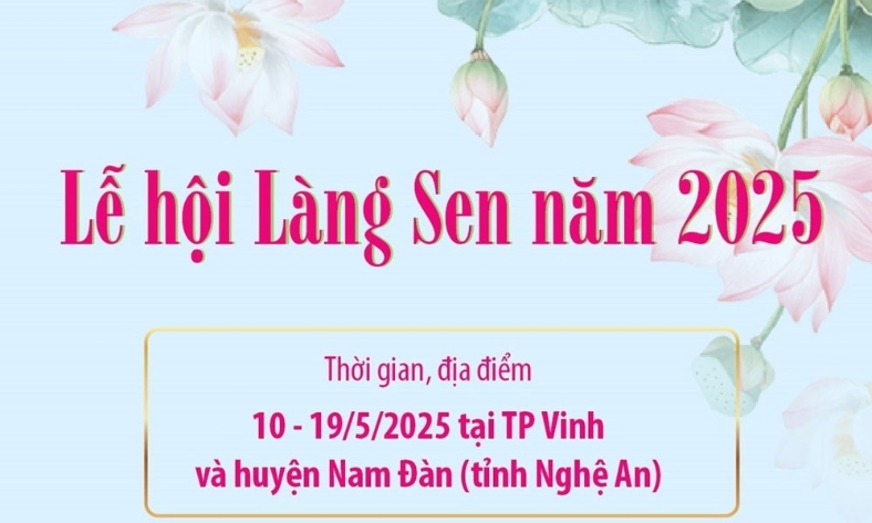  Lễ hội