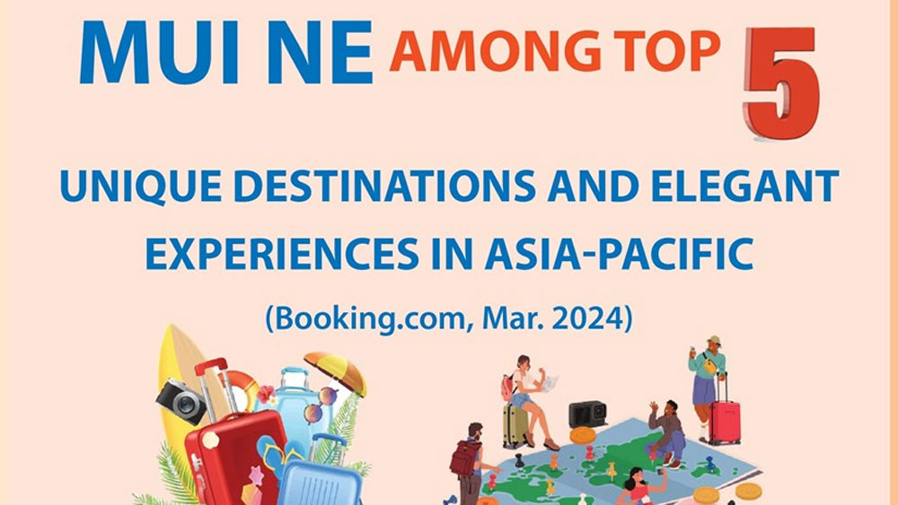 Mui Ne among top 5 unique destinations and elegant experiences in Asia-Pacific