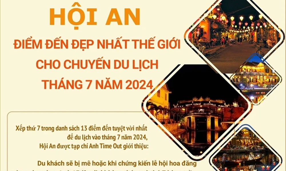 Hội An- Điểm đến đẹp nhất cho chuyến du lịch tháng Bảy tới