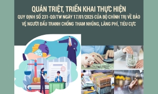 Quán triệt, thực hiện quy định về bảo vệ người đấu tranh chống tham nhũng, lãng phí, tiêu cực