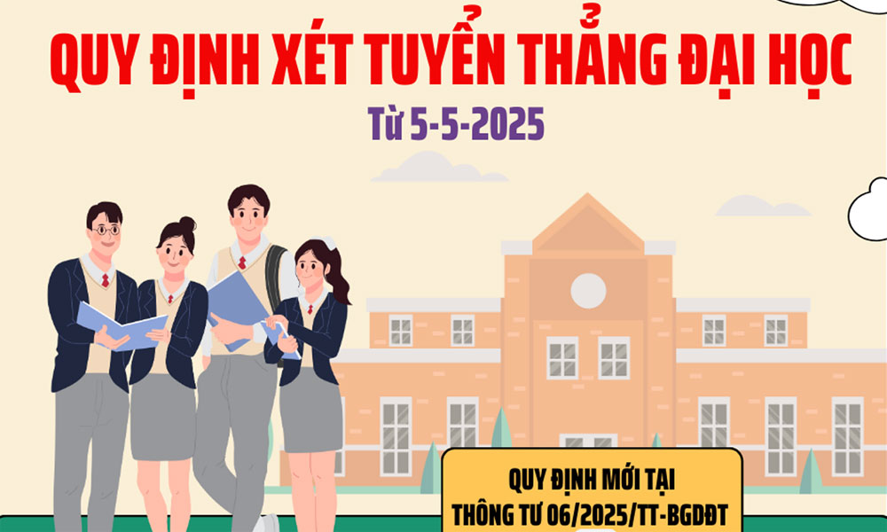  Quy định mới về xét tuyển thẳng đại học từ 5/5/2025