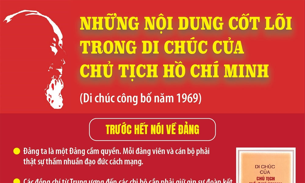  Những nội dung cốt lõi trong Di chúc của Chủ tịch Hồ Chí Minh