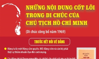 Những nội dung cốt lõi trong Di chúc của Chủ tịch Hồ Chí Minh