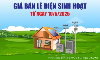 Giá bán lẻ điện sinh hoạt từ ngày 10/5/2025