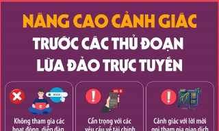 Nâng cao cảnh giác trước thủ đoạn lừa đảo trực tuyến