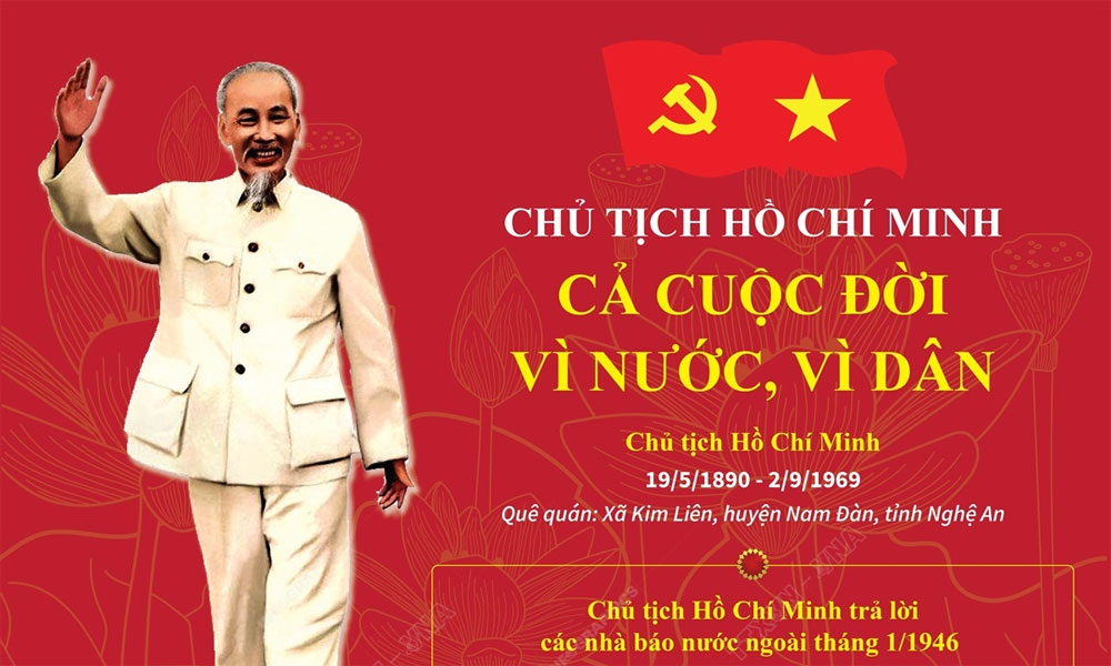  Chủ tịch Hồ Chí Minh - Cả cuộc đời vì nước, vì dân