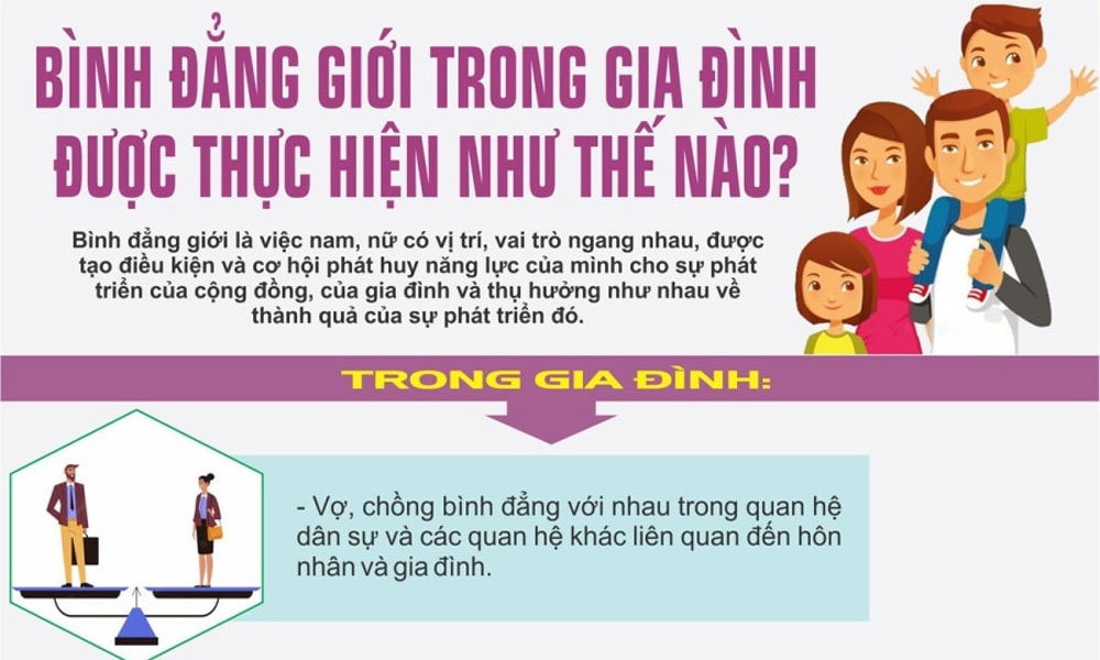  Hội nghị phụ nữ G20 kêu gọi thúc đẩy bình đẳng giới