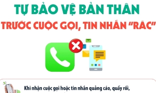 Tự bảo vệ bản thân trước cuộc gọi, tin nhắn "rác"