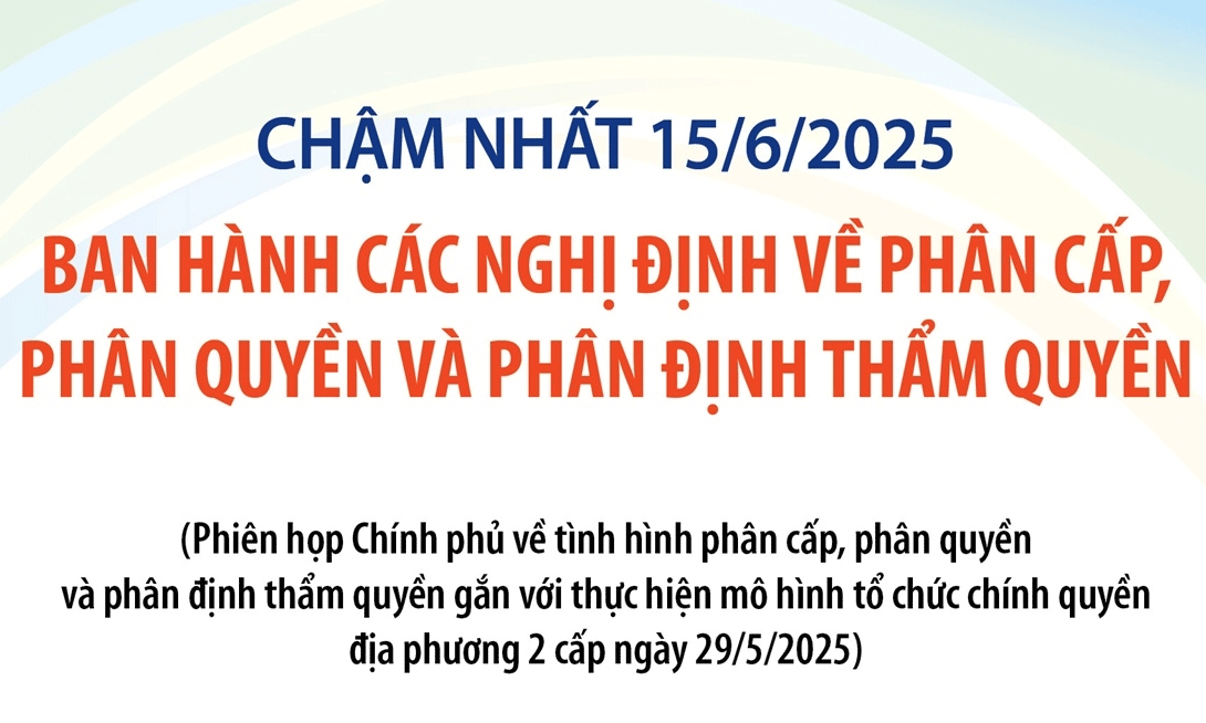  Chậm nhất 15/6, ban hành các nghị định về phân cấp, phân quyền