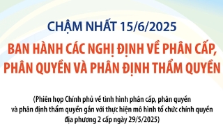 Chậm nhất 15/6, ban hành các nghị định về phân cấp, phân quyền