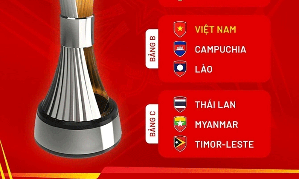  Việt Nam gặp Lào, Campuchia ở vòng bảng U23 Đông Nam Á