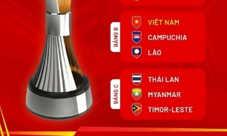Việt Nam gặp Lào, Campuchia ở vòng bảng U23 Đông Nam Á