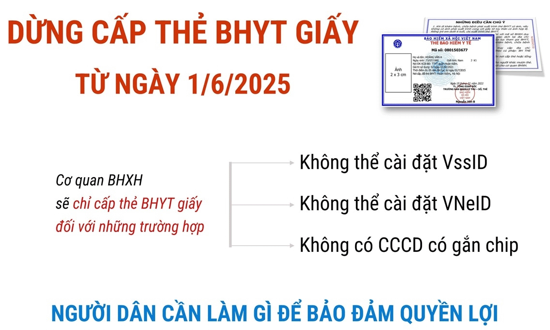  Dừng cấp thẻ bảo hiểm y tế giấy từ 1/6/2025