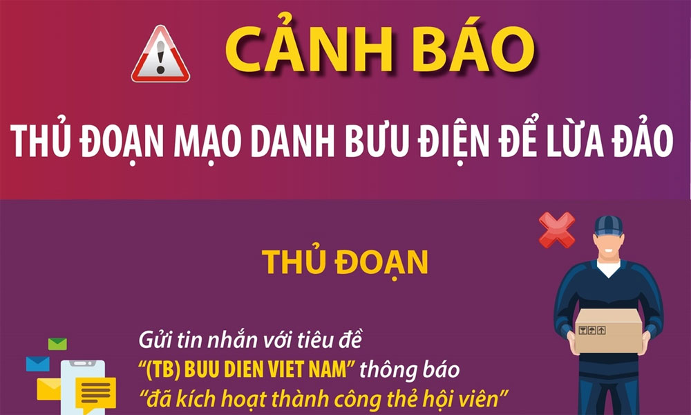  Cảnh báo thủ đoạn mạo danh bưu điện để lừa đảo