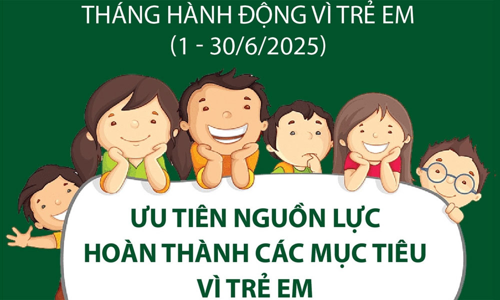  Tháng hành động vì trẻ em: Ưu tiên nguồn lực hoàn thành các mục tiêu vì trẻ em