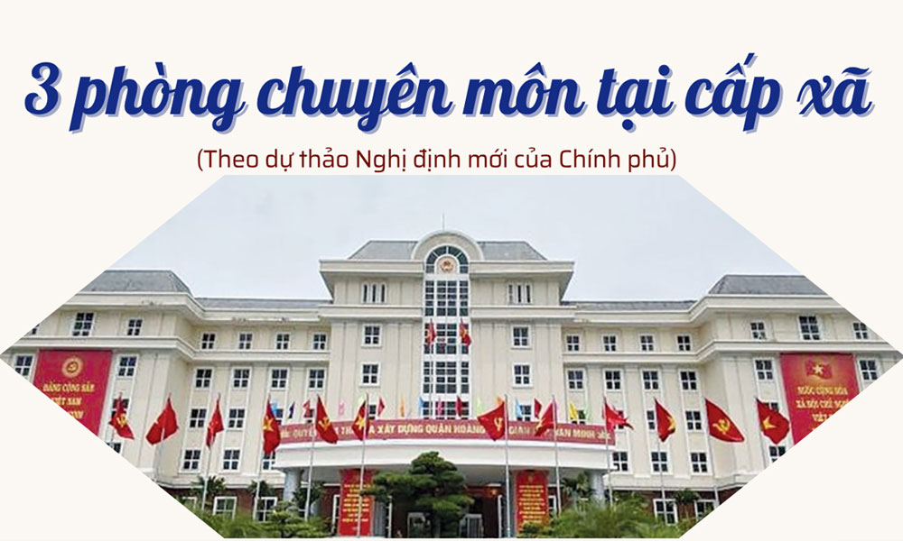  Đề xuất tổ chức 3 phòng chuyên môn cấp xã