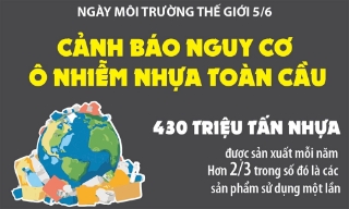 Ngày Môi trường Thế giới 5/6: Cảnh báo nguy cơ ô nhiễm nhựa toàn cầu