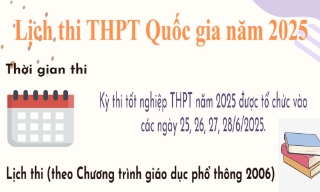 Lịch thi tốt nghiệp trung học phổ thông năm 2025