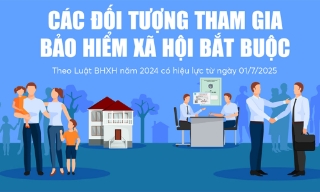 Những đối tượng phải đóng bảo hiểm xã hội bắt buộc từ ngày 1/7/2025