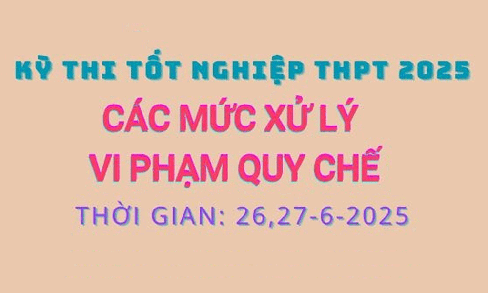  Các mức xử lý vi phạm quy chế thi tốt nghiệp trung học phổ thông 2025