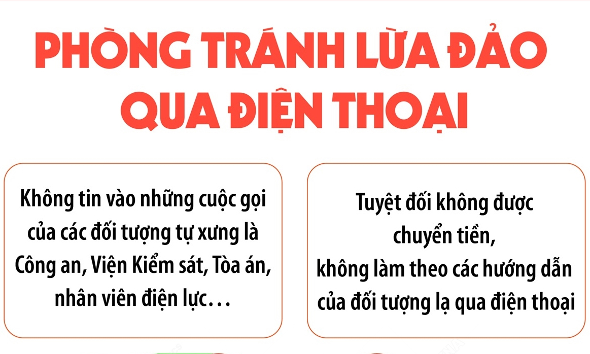  Phòng tránh lừa đảo qua điện thoại
