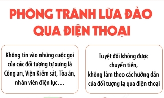 Phòng tránh lừa đảo qua điện thoại