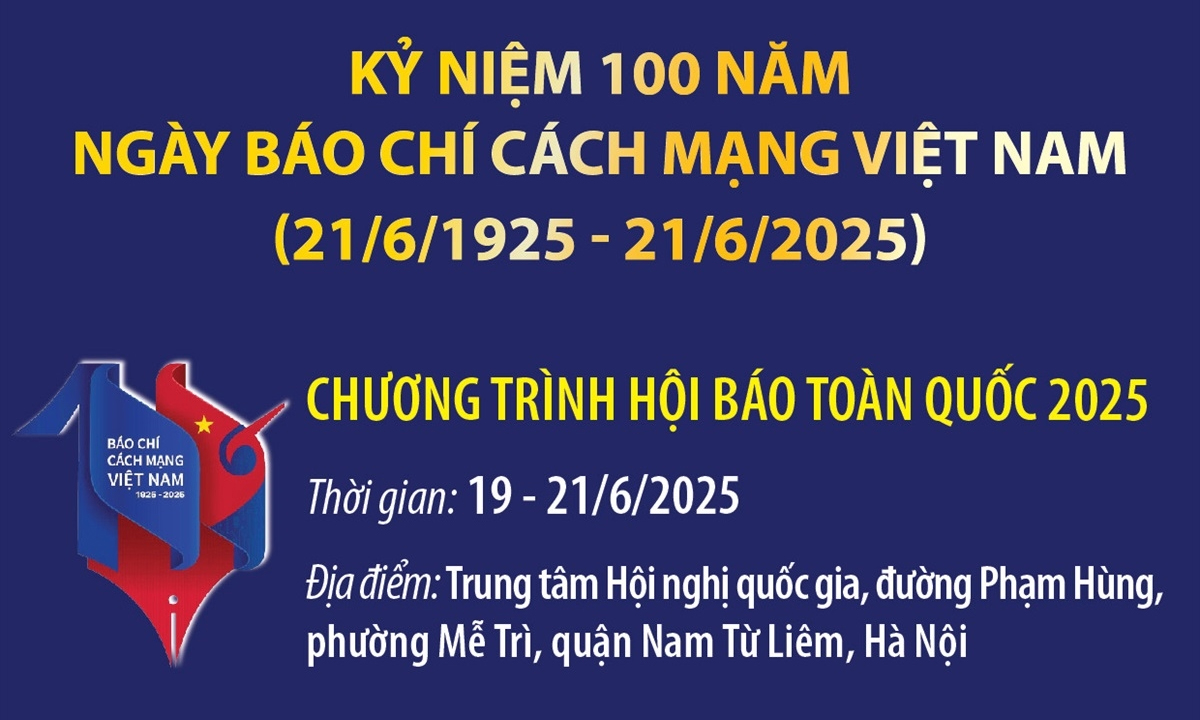  Chương trình Hội báo toàn quốc 2025