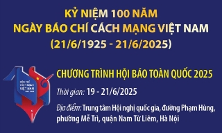 Chương trình Hội báo toàn quốc 2025