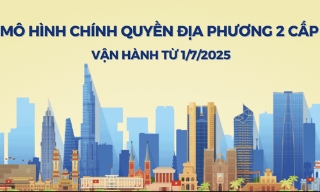 Mô hình tổ chức chính quyền địa phương 2 cấp vận hành từ 1/7/2025