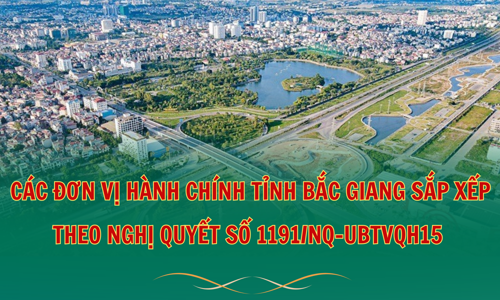  Các đơn vị hành chính  tỉnh Bắc Giang sắp xếp theo Nghị quyết số 1191/NQ-UBTVQH15