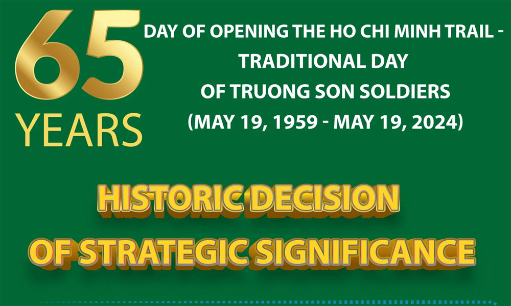 Opening of the Ho Chi Minh Trail: Historic decision of strategic significance